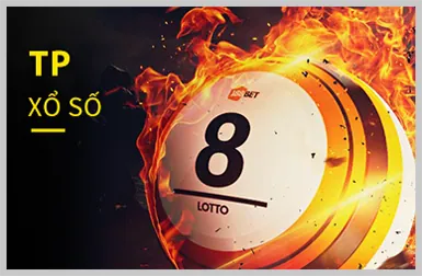 Đăng ký tài khoản CWIN66
