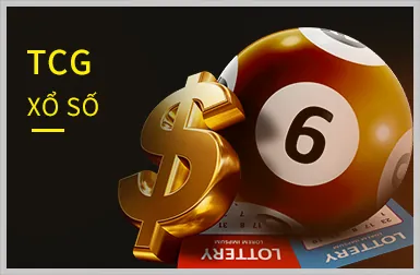 Các chương trình khuyến mãi độc quyền trên ứng dụng Cwin66